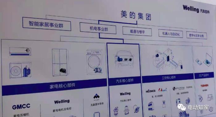 一边裁员，一边收购新能源上市公司！