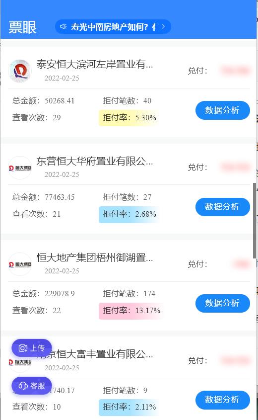 又一家被恒大拖垮的上市公司