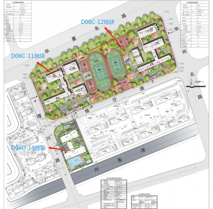 规划建设配套初中、小学、幼儿园！这个项目顺利签约、实现清盘