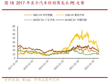 研报掘金 | 被低估的港股，究竟该买哪些标的？（“最全”附股）