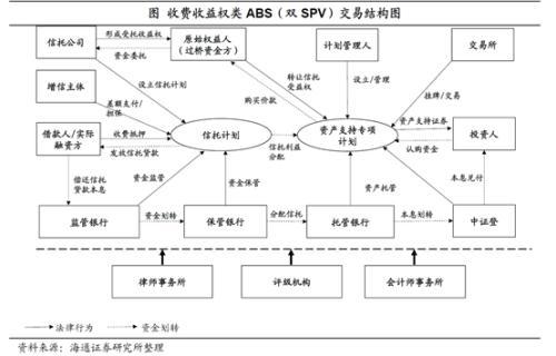 ABS产品设计要点有哪些？