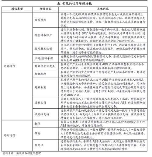 ABS产品设计要点有哪些？