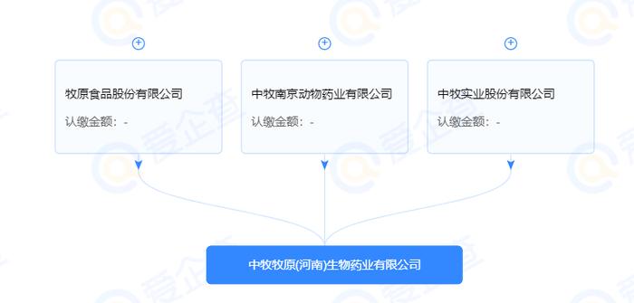 牧原秦英林：最难的时候已经过了，现金流不是问题，并正式与中牧股份联合成立生物公司