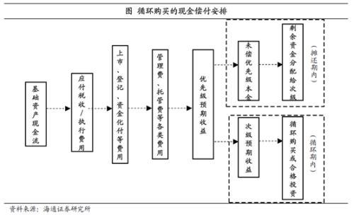 ABS产品设计要点有哪些？