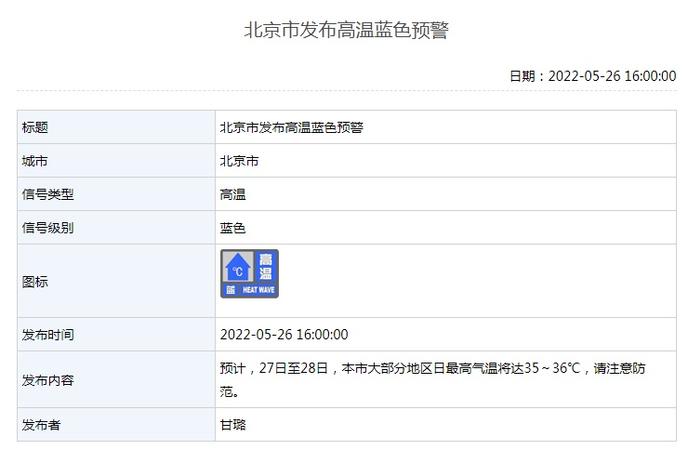 北京发布高温蓝色预警：27至28日最高温35至36℃