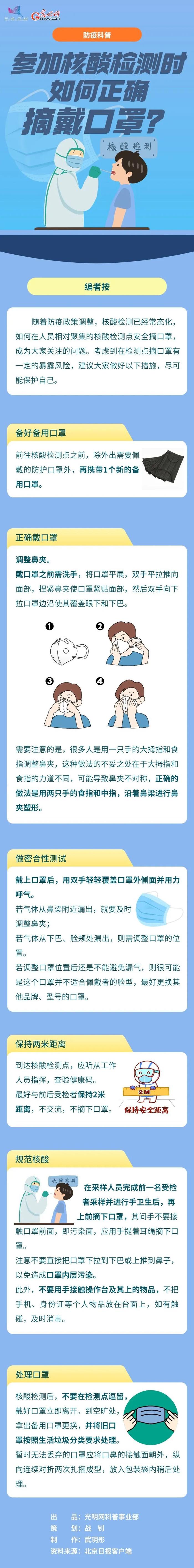 【科普时间】参加核酸检测时，如何正确摘戴口罩？