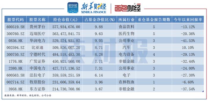 【读财报】前海开源“优质企业”基金净值深跌探因：“规模情节”催生“克隆型”产品或损害投资者权益