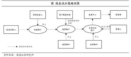 ABS产品设计要点有哪些？