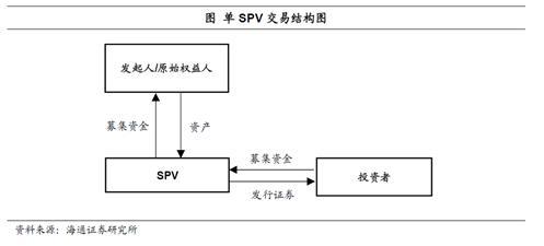 ABS产品设计要点有哪些？