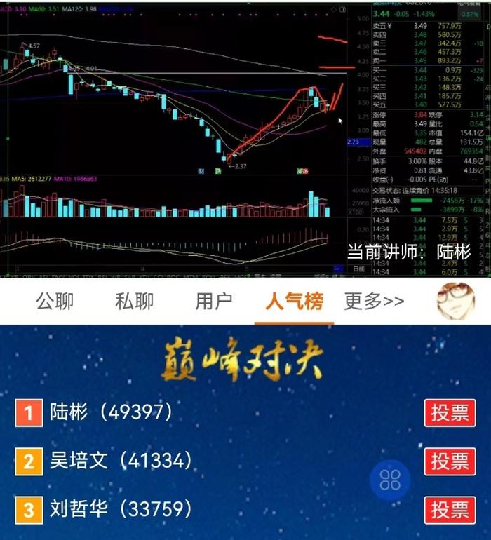 这届骗子很“用心”，基金公司都惊呆了：不仅冒充明星基金经理，还有“制作精良”的宣传片