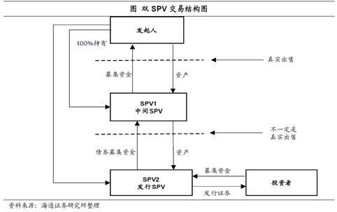 ABS产品设计要点有哪些？