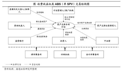 ABS产品设计要点有哪些？