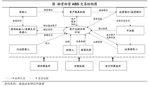 ABS产品设计要点有哪些？