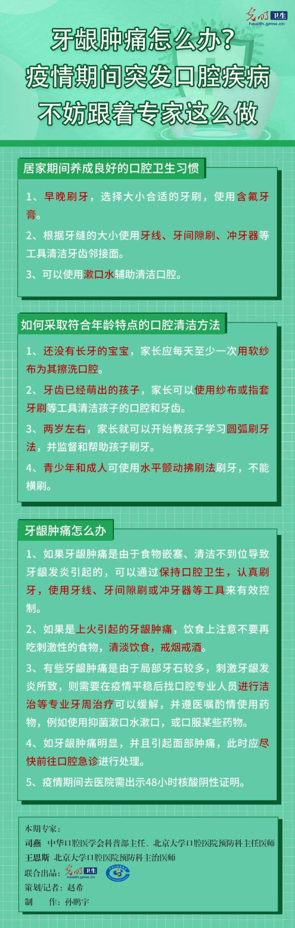 牙龈肿痛怎么办？疫情期间突发口腔疾病不妨跟着专家这么做