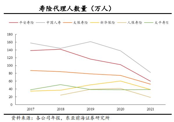 1年250万人转行！招2个人就送越南旅游的福利没有了……