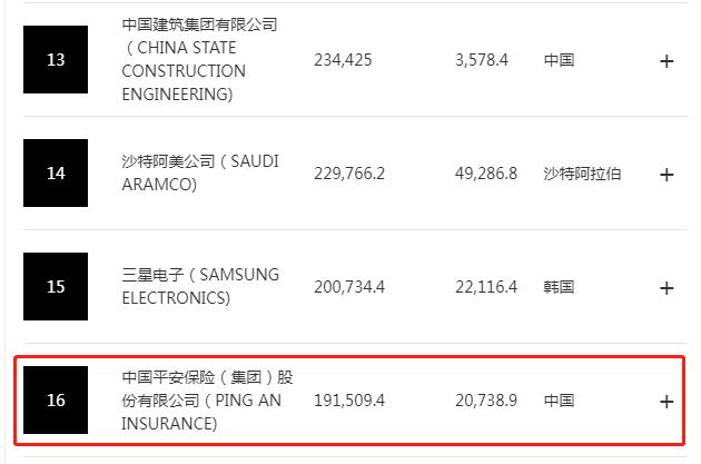 1年250万人转行！招2个人就送越南旅游的福利没有了……