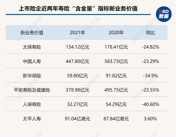 1年250万人转行！招2个人就送越南旅游的福利没有了……