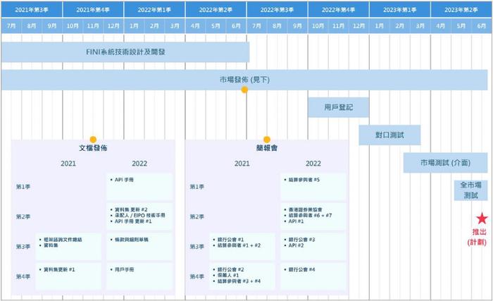 三大指数均大涨，港交所又有大动作！香港财政司司长最新发声！周杰伦入股漫画书商却一度闪崩逾85%！