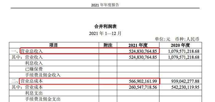 净利润变负数也要补充现金！“徐翔概念股”华丽家族出售期货公司股权，华泰证券15.9亿接手