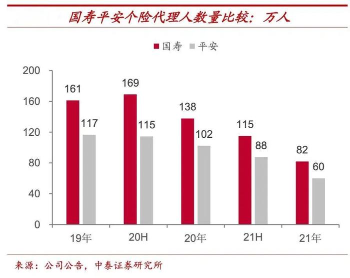 1年250万人转行！招2个人就送越南旅游的福利没有了……