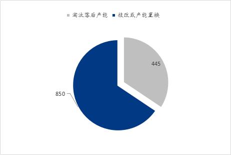 Mysteel参考丨浅析湖北建筑钢材价格偏低运行的内外性因素