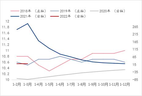 Mysteel参考丨浅析湖北建筑钢材价格偏低运行的内外性因素