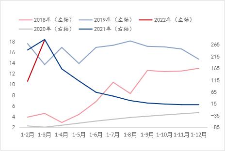 Mysteel参考丨浅析湖北建筑钢材价格偏低运行的内外性因素