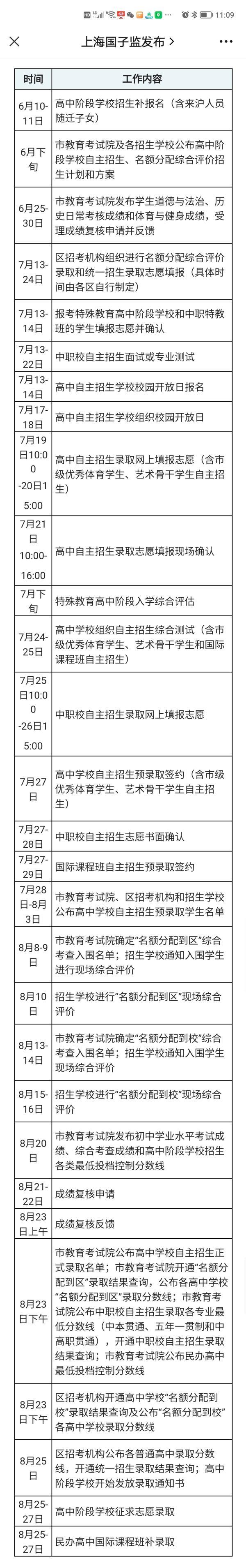 最新！2022年本市高中阶段学校考试招生工作日程调整