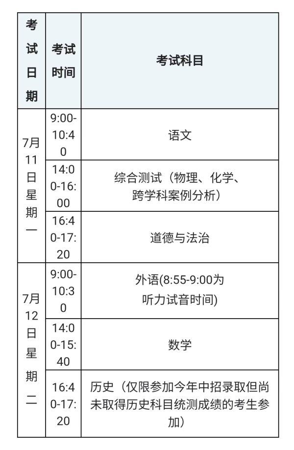 最新！2022年本市高中阶段学校考试招生工作日程调整