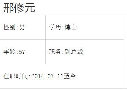 华西证券副总邢修元57岁曾是平安保险普通职员 现224.8万待遇不错