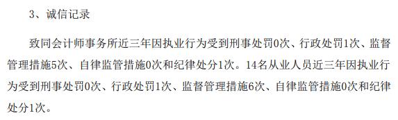 惊险！实控人“输血”主要靠股票质押！公司董秘：不必担心钱的问题