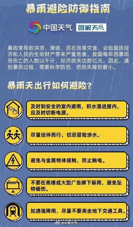 杭州多地发布暴雨黄色预警，今天仍有大雨、暴雨，注意防范！