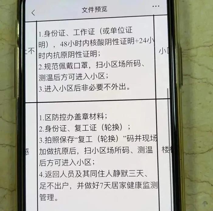 出不去，回不来……上海人都得看“居委发布”？居委有权关上小区大门吗？