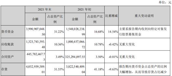 捷佳伟创SGI指数最新评分73分，一季度净利润创历史新高，股价依旧跌跌不休，问题出在哪？