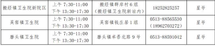 如皋第十二轮第一批次核酸检测结果公布