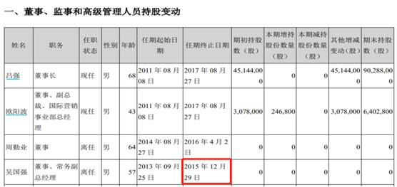 涛涛车业IPO：董事长做实控人，老父亲是否才是真正的“企业负责人” 董事履历存疑浙商证券保荐人是否履行信息披露义务