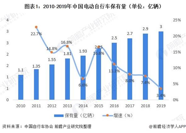 前瞻资本市场头条：2过2，这家空气压缩机企业成功过会！天松医疗计划赴北交所上市