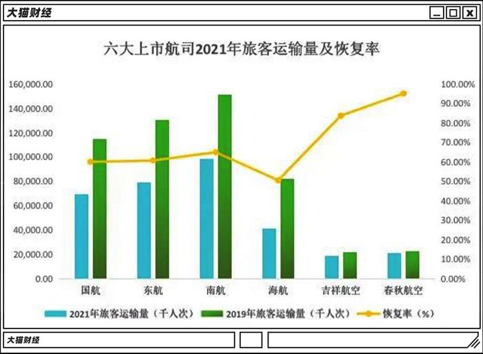 月薪1400的空姐，除了转行直播带货还有别的出路吗？