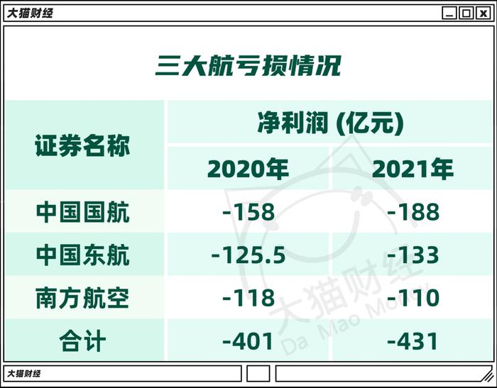 月薪1400的空姐，除了转行直播带货还有别的出路吗？