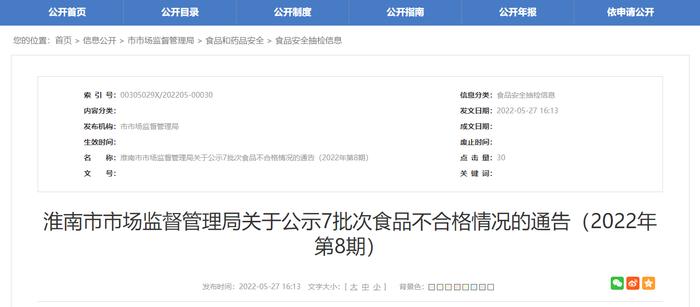 安徽省淮南市市场监管局公示7批次食品不合格情况