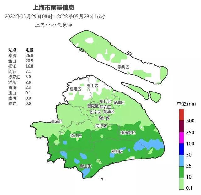 这两天太齁丝！上海本周7天里6天有雨，是要入梅了吗？说法来了