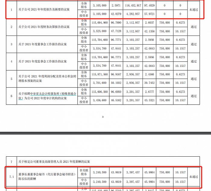 34亿债务豁免保壳失败，昔日叫板特斯拉的电池巨头*ST猛狮终退市