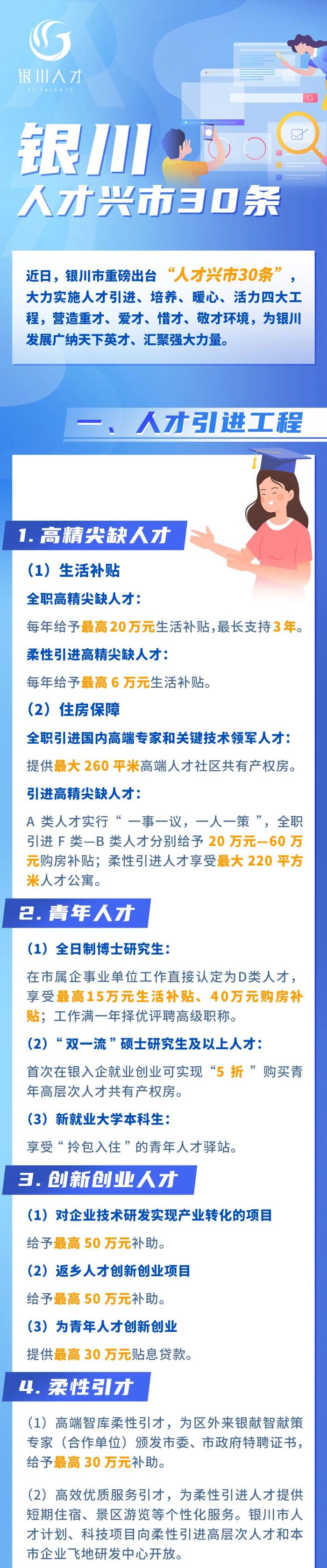 新政｜银川出台“人才兴市30条”：博士研究生可享受40万元购房补贴