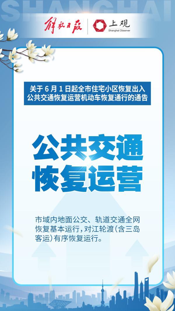 【海报集锦】6月1日起有序恢复小区出入、公共交通运营和机动车通行