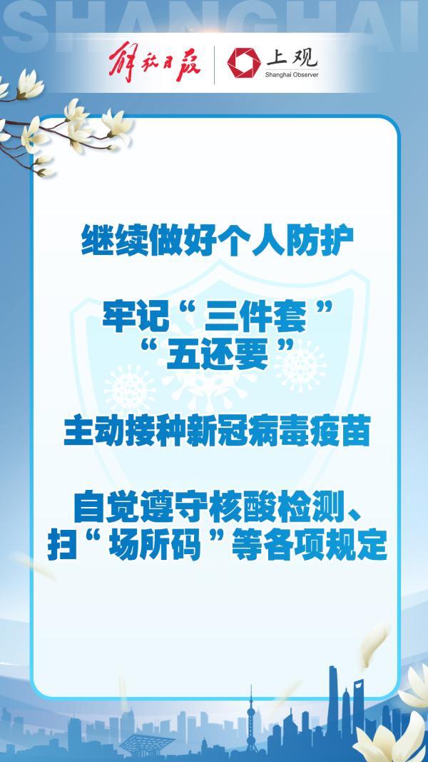 【海报集锦】6月1日起有序恢复小区出入、公共交通运营和机动车通行