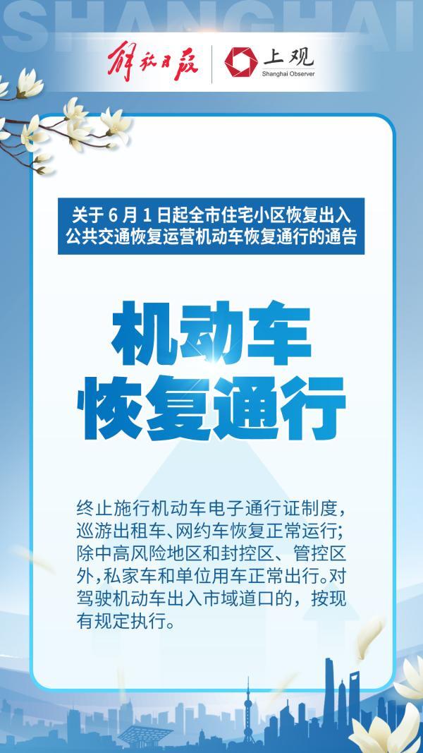 【海报集锦】6月1日起有序恢复小区出入、公共交通运营和机动车通行