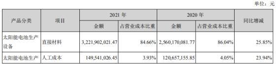 捷佳伟创SGI指数最新评分73分，一季度净利润创历史新高，股价依旧跌跌不休，问题出在哪？