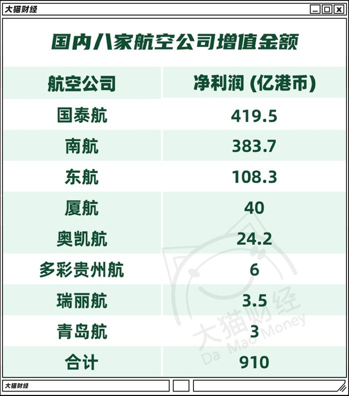 月薪1400的空姐，除了转行直播带货还有别的出路吗？