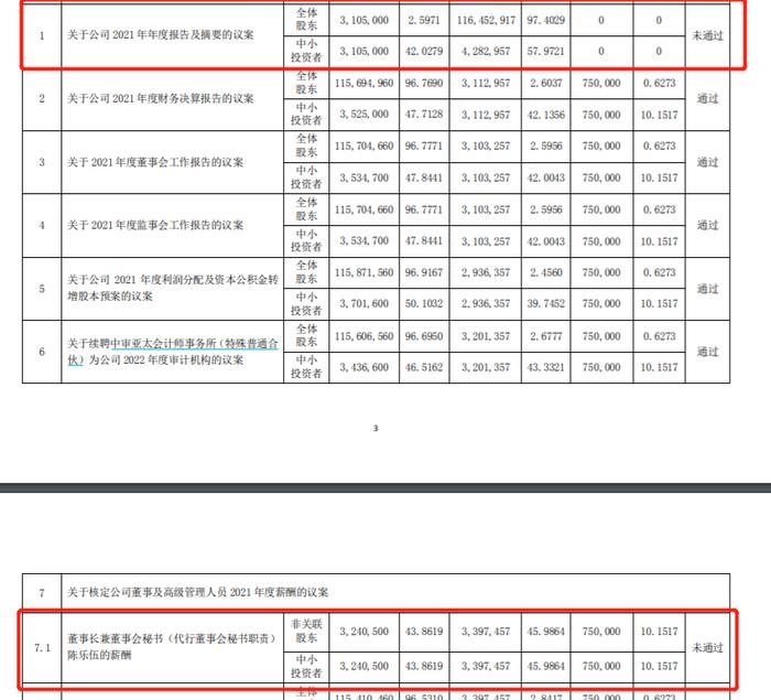 34亿债务豁免保壳失败，昔日叫板特斯拉的电池巨头终退市