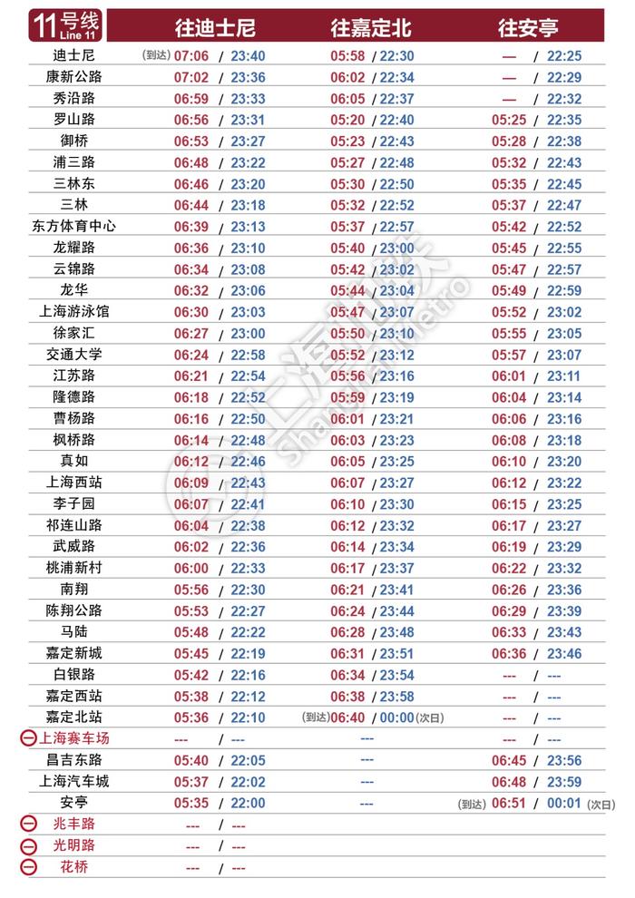 6月1日起上海轨道交通全网络恢复基本运行（附最新首末班车时刻表）